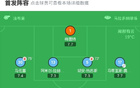 那不勒斯勝恩波利，麥克托米奈雙球，盧卡庫助攻