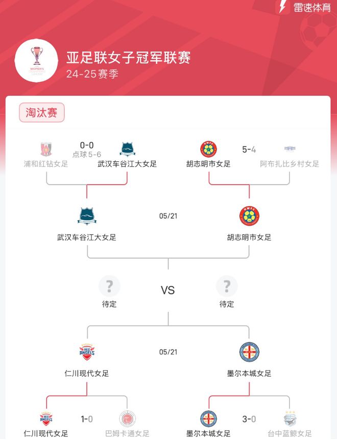 亞冠女足半決賽，武漢對(duì)陣胡志明市，5月21日決戰(zhàn)
