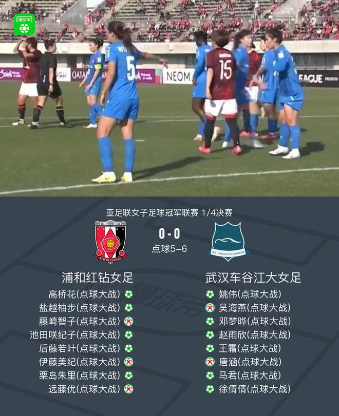 武漢女足點(diǎn)球勝浦和進(jìn)亞冠四強(qiáng)，陳晨撲兩球。