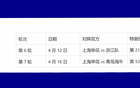 申花核心特謝拉連兩輪遠射破門，一鳴驚人。