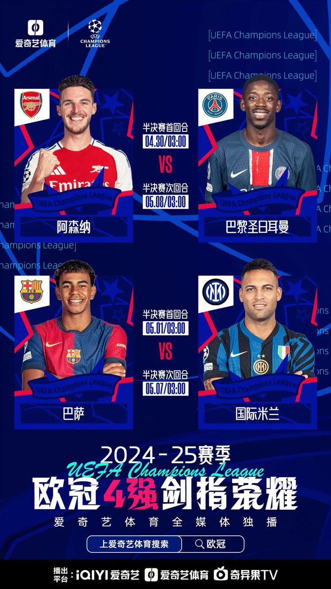 歐冠8強(qiáng)次回合最佳陣容：巴黎阿森納6人，皇薩無人入選。