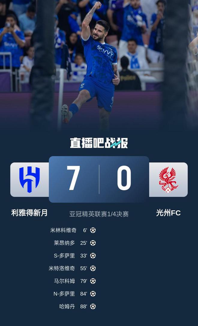 新月亞冠大勝光州FC，中超隊(duì)挑戰(zhàn)亦難擋。