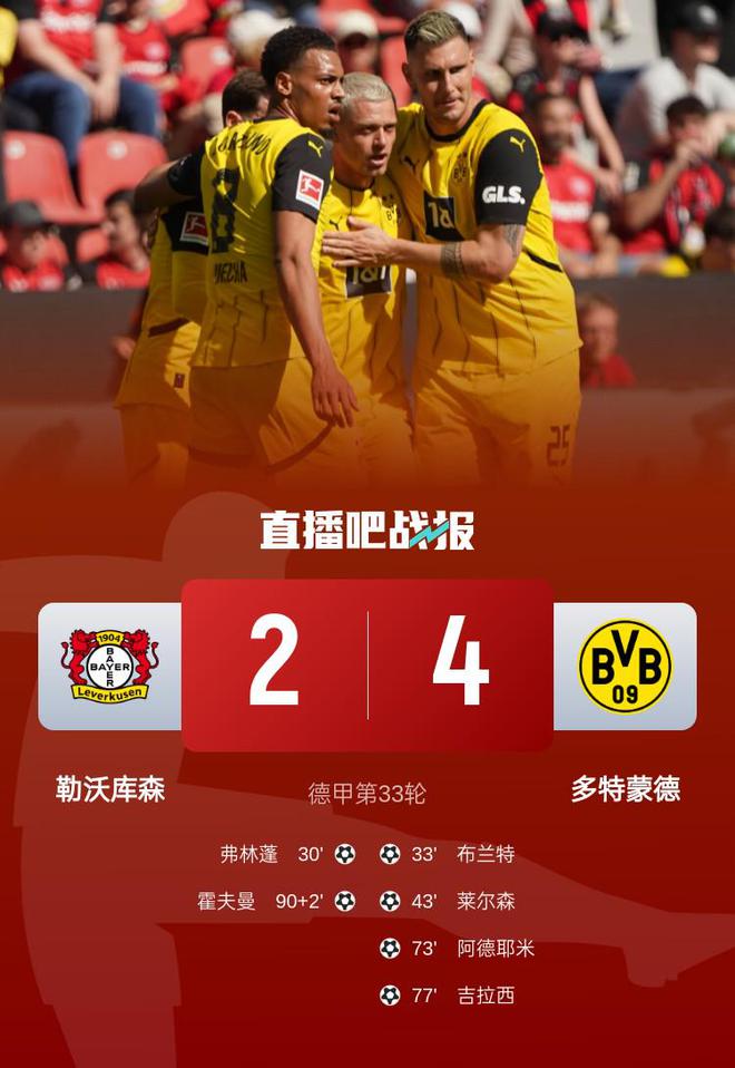 多特四連勝，布蘭特、阿德耶米傳射，歐冠區(qū)僅差1分！